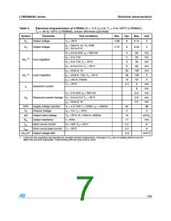 浏览型号L7815ABD2T-TR的Datasheet PDF文件第7页