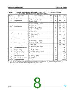 浏览型号L7815ABD2T-TR的Datasheet PDF文件第8页