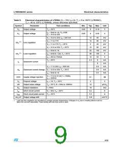 浏览型号L7815ABD2T-TR的Datasheet PDF文件第9页