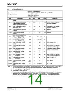 浏览型号MCP201的Datasheet PDF文件第14页