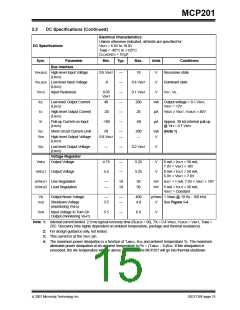 浏览型号MCP201的Datasheet PDF文件第15页