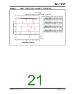 浏览型号MCP201的Datasheet PDF文件第21页