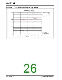 浏览型号MCP201的Datasheet PDF文件第26页