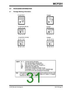 浏览型号MCP201的Datasheet PDF文件第31页