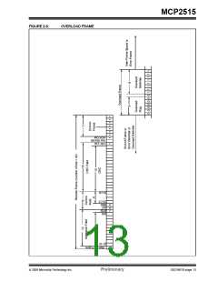 浏览型号MCP2515-I/ST的Datasheet PDF文件第13页
