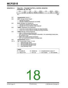 浏览型号MCP2515-I/ST的Datasheet PDF文件第18页