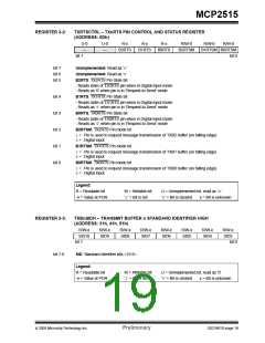 浏览型号MCP2515-I/ST的Datasheet PDF文件第19页