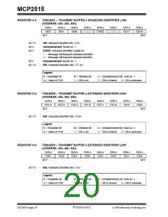 浏览型号MCP2515-I/ST的Datasheet PDF文件第20页