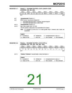 浏览型号MCP2515-I/ST的Datasheet PDF文件第21页