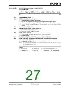 浏览型号MCP2515-I/ST的Datasheet PDF文件第27页