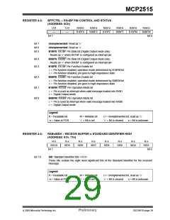 浏览型号MCP2515-I/ST的Datasheet PDF文件第29页