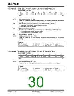 浏览型号MCP2515-I/ST的Datasheet PDF文件第30页