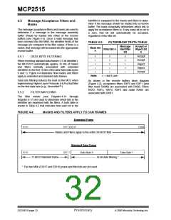 浏览型号MCP2515-I/ST的Datasheet PDF文件第32页