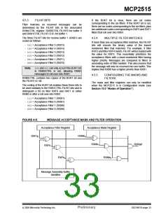 浏览型号MCP2515-I/ST的Datasheet PDF文件第33页