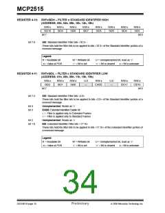浏览型号MCP2515-I/ST的Datasheet PDF文件第34页