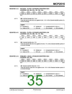 浏览型号MCP2515-I/ST的Datasheet PDF文件第35页