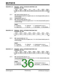 浏览型号MCP2515-I/ST的Datasheet PDF文件第36页