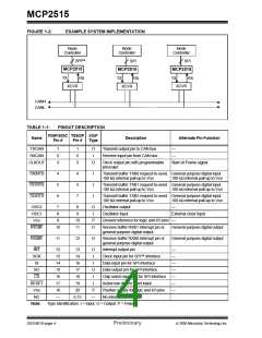 浏览型号MCP2515-I/ST的Datasheet PDF文件第4页