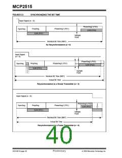 浏览型号MCP2515-I/ST的Datasheet PDF文件第40页