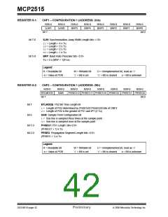 浏览型号MCP2515-I/ST的Datasheet PDF文件第42页