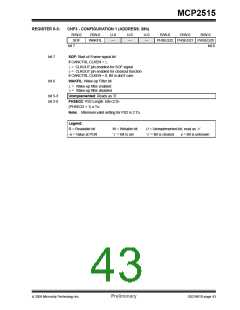 浏览型号MCP2515-I/ST的Datasheet PDF文件第43页
