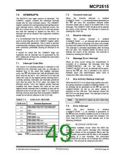浏览型号MCP2515-I/ST的Datasheet PDF文件第49页
