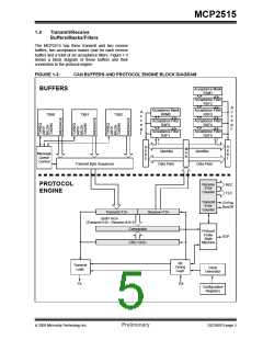 浏览型号MCP2515-I/ST的Datasheet PDF文件第5页