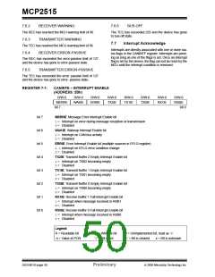 浏览型号MCP2515-I/ST的Datasheet PDF文件第50页