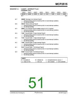 浏览型号MCP2515-I/ST的Datasheet PDF文件第51页