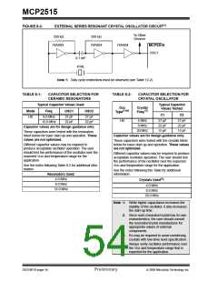 浏览型号MCP2515-I/ST的Datasheet PDF文件第54页