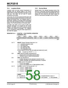 浏览型号MCP2515-I/ST的Datasheet PDF文件第58页