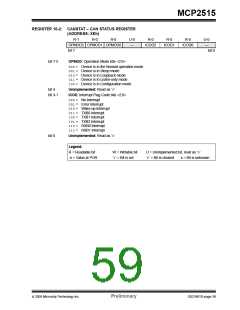 浏览型号MCP2515-I/ST的Datasheet PDF文件第59页