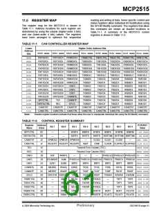 浏览型号MCP2515-I/ST的Datasheet PDF文件第61页