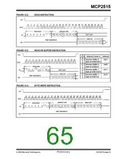 浏览型号MCP2515-I/ST的Datasheet PDF文件第65页