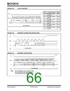 浏览型号MCP2515-I/ST的Datasheet PDF文件第66页