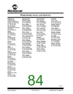 浏览型号MCP2515-I/ST的Datasheet PDF文件第84页