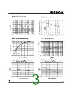 浏览型号MCR100-6的Datasheet PDF文件第3页