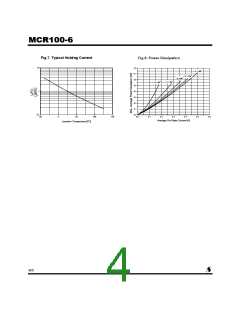 浏览型号MCR100-6的Datasheet PDF文件第4页