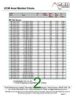 浏览型号MF1501T-1R0J的Datasheet PDF文件第2页
