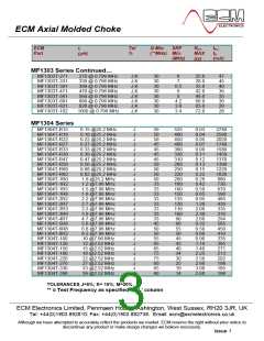 浏览型号MF1501T-1R0J的Datasheet PDF文件第3页