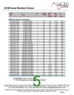 浏览型号MF1501T-1R0J的Datasheet PDF文件第5页