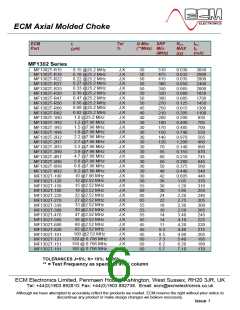 浏览型号MF1501T-1R0J的Datasheet PDF文件第6页