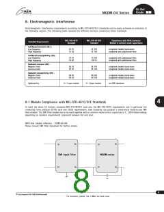 浏览型号MGDS-04-J-C/T的Datasheet PDF文件第8页