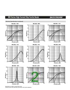 浏览型号MH1608-300Y的Datasheet PDF文件第2页
