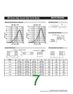 浏览型号MH1608-300Y的Datasheet PDF文件第7页