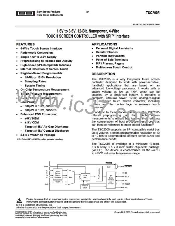 TSC2005图片预览