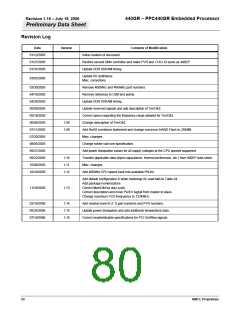 浏览型号440GR的Datasheet PDF文件第80页