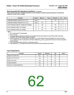 浏览型号440GX的Datasheet PDF文件第62页