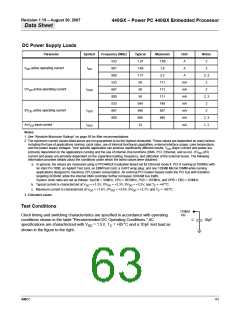 浏览型号440GX的Datasheet PDF文件第63页