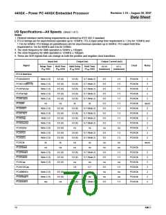 浏览型号440GX的Datasheet PDF文件第70页